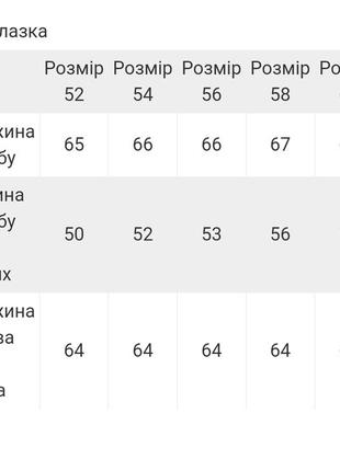 Жіноча водолазка батал, женская водолазка, жіночий гольф батал, женский гольф