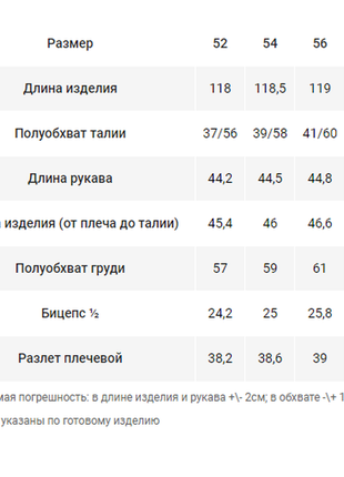 Стильное, платье для пышных форм из шифона с фиксированным запахом на груди2 фото