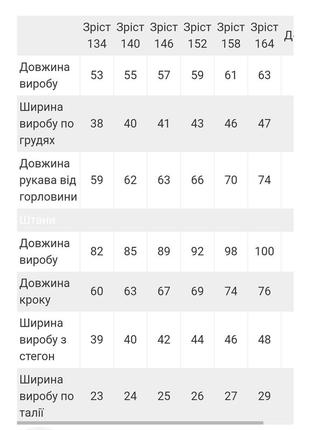 Флисовая пижама сиреневая, флисовая пижама сиреневая, теплая пижама флисовая, теплая пижама флисовая2 фото