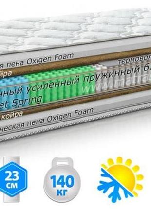 Матрас ортопедический melon / мелон yellow matroluxe 180*200