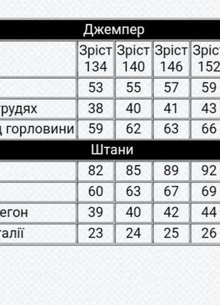 Тепла флісова піжама підліткова для дівчинки, піжама зайка ведмедик, тёплая флисовая пижама для девочки2 фото