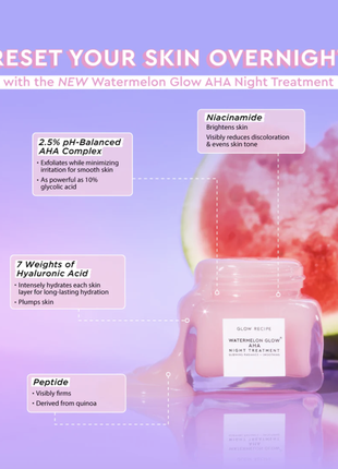 Новая ночная маска крем для лица фирмы glow recipe watermelon glow aha night treatment3 фото