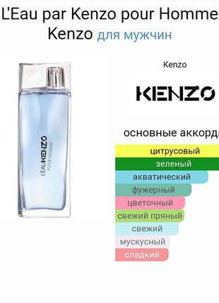 Kenzo l'eau par kenzo homme edt 100 ml7 фото