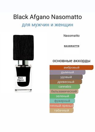 Nasomatto black afgano edp 30 ml tester6 фото