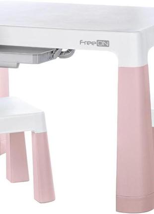 Комплект меблів дитячий freeon neo white-pink