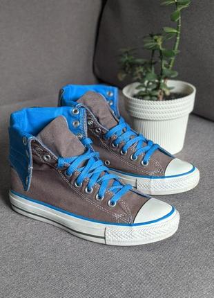 Converse all star оригинальные женские кеды