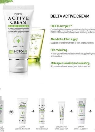 Histolab delta active cream - хістолаб відновлювальний крем