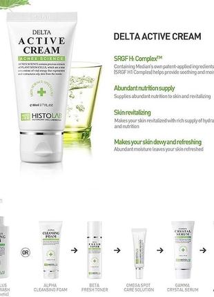 Восстанавливающий крем histolab delta active cream