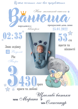 Детские метрики и семейные постеры