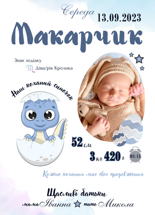 Детские метрики и семейные постеры