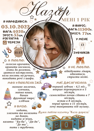 Детские метрики и семейные постеры