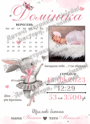 Детские метрики и семейные постеры