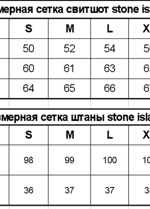 Спортивний костюм stone island світшот штани + 2 пари шкарпеток у подарунок акційна найнижча ціна9 фото