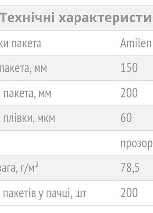 Вакуумний пакет polivacs гладкий харчовий 150 х 200 мм (60мкм)5 фото