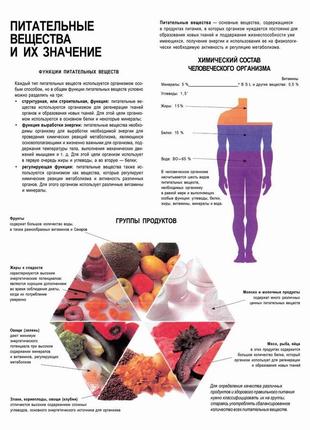 Питательные вещества и их значение - плакат