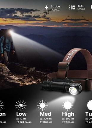 Налобний ліхтар sofirn hs40 чорний з магнітом на торці та акумулятором 18650 (2000люмен, 6000-6500к)3 фото