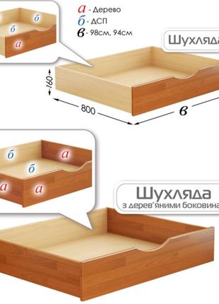 Кровать деревянная нота эстелла estella/ ліжко дерев'яне 80*190 щит бука9 фото