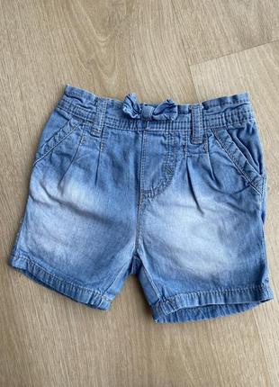 Шорти джинсові