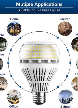 Светодиодные лампы sansi e27 22 вт, яркие лампы 3000 лм, энергосберегающие светодиодные лампы теплого белого ц