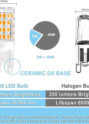 Светодиодные лампы g9 cool white 6000k, 5 вт, эквивалент 40 вт галогеновых ламп, без...