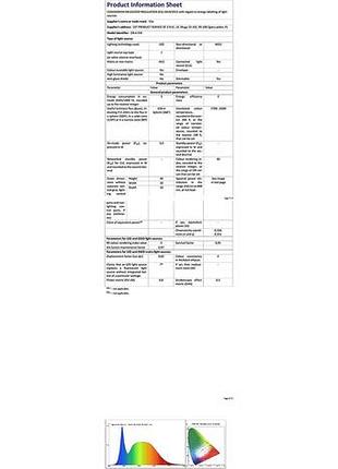 Светодиодные лампы g9 cool white 6000k, 5 вт, эквивалент 40 вт галогеновых ламп, без...