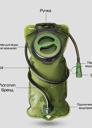 Гидратор питьевая система rtw объемом 2 литра цвет: ammunation