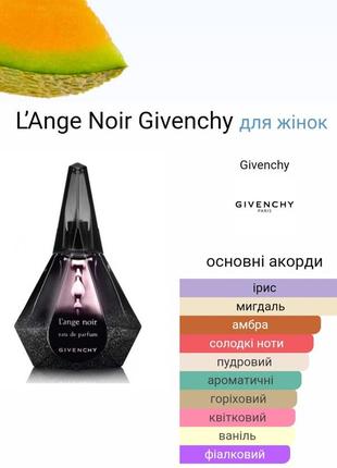 Роспив givenchy l'ange noir ange ou demon7 фото