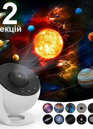 Домашний планетарий звездное небо ночник проектор globe galaxy projector белый