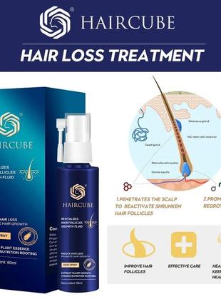 Корейский бальзам от выпадения и для роста волос