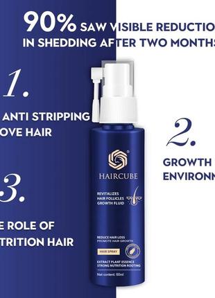 Корейский бальзам от выпадения и для роста волос