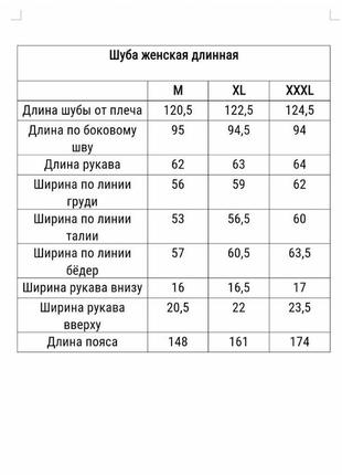 Зимняя шуба черная эко мех кролика,шубка длинная теплая зимняя, шуба из кролика7 фото