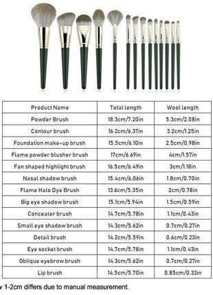 Профессиональный набор кистей для макияжа 14шт кисти комплект3 фото