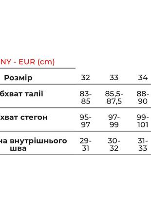 Нові чоловічі джинси reserved5 фото