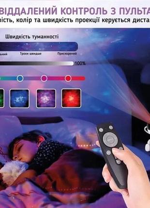 Ночник, проектор звездного неба. космонавт – лазерный светильник, проектор астронавт с...