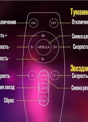 Ночник, проектор звездного неба. космонавт – лазерный светильник, проектор астронавт с...