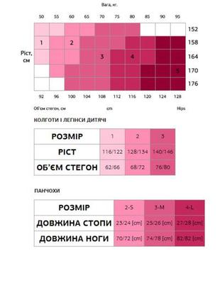 Колготки с имитацией ботфортов5 фото