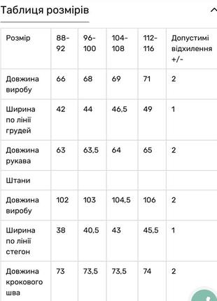 Белье лонгслив и штаны подштанники камуфляж с начесом5 фото