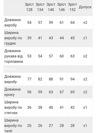 5 кольорів 🌈теплый спортивный костюм на флисе подросток, теплий підлітковий спортивний костюм на флісі підліток2 фото