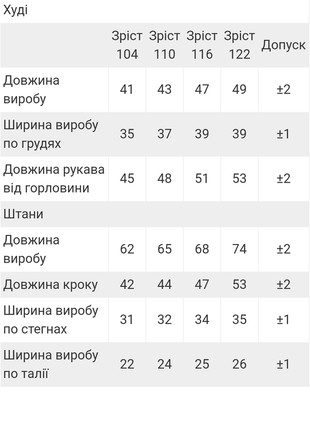 5 кольорів 🌈теплый спортивный костюм на флисе детский , теплий дитячий спортивний костюм на флісі2 фото