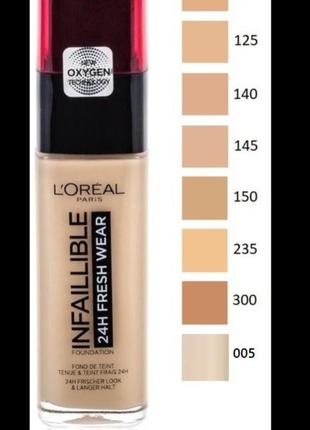 Тональний крем l'oreal paris infaillible 24h fresh wear,тон 120