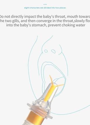 Шприц для лекарств детский, шприц дозатор с колпачком, шприц для кормления
