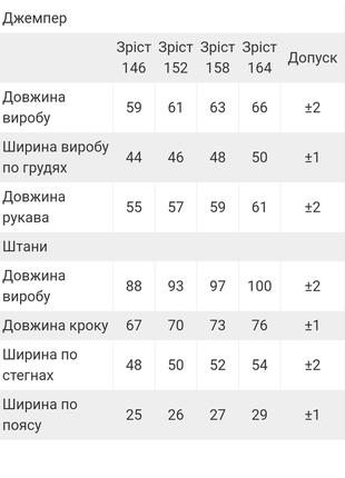 Теплая махровая пижама космос бэтмен марвел, плюшевая пижама велсофт подростковая с бэтменом, космическая со звездами10 фото