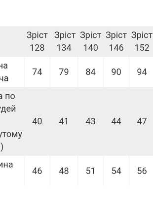 Подростковый теплый махровый халат велсофт, плюшевый банный халат с поясом космос, звезды, планеты, махровый халат2 фото