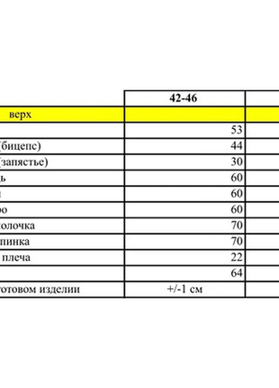 Женская кофта меховая тедди 2 цвета  42-46; 48-52 sin2004-881/1881tве5 фото