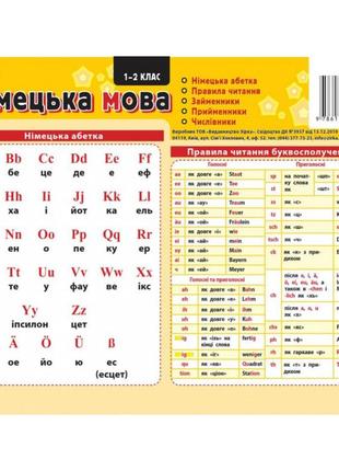 Картонка-підказка німецька мова 1 клас 109265