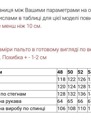 Зимове пальто lora duvetti на верблюжій шерсті з штучним хутром норки, розміри 507 фото