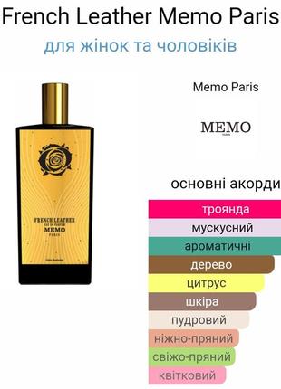 Масляный парфюм 5 мл memo french leather2 фото
