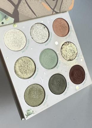 Палетка теней colourpop3 фото