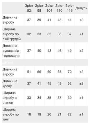 Теплая флисовая пижама для девочки с кроликами, домашний комплект флис зайчики, теплая пижама флисовая4 фото