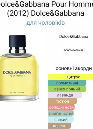 Масляный парфюм dolce gabana home мужской2 фото